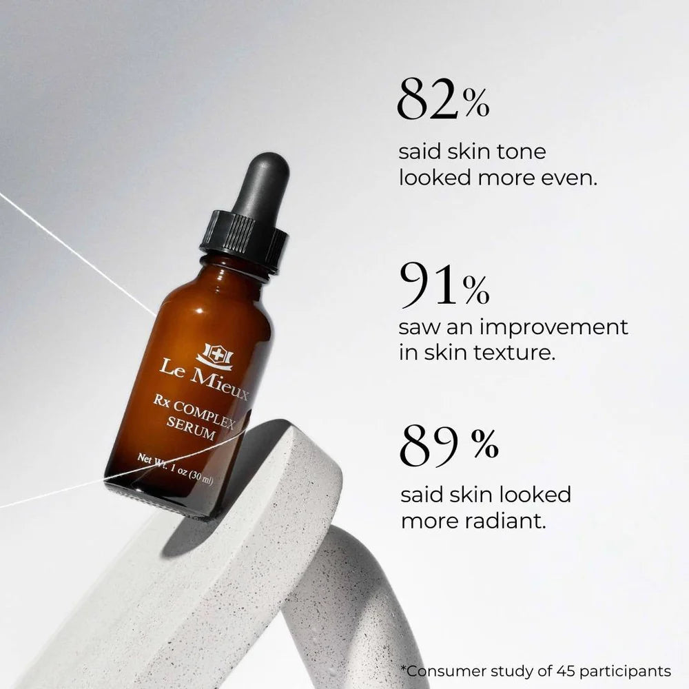LeMieux RX Complex Serum 15 ml
